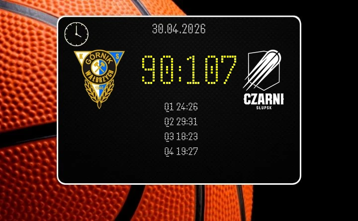 [KOSZYKÓWKA] Czarni Słupsk wygrywają w Wałbrzychu 107:90 w Orlen Basket Lidze