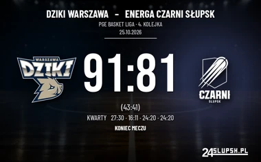 [KOSZYKÓWKA] Dziki Warszawa – Energa Czarni Słupsk 91:81 w PGE Basket Lidze. Seria gospodarzy trwa