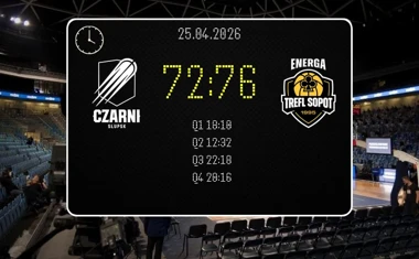 [KOSZYKÓWKA] Energa Trefl Sopot odwraca losy derbów Pomorza po mocnej drugiej kwarcie w Orlen Basket Lidze