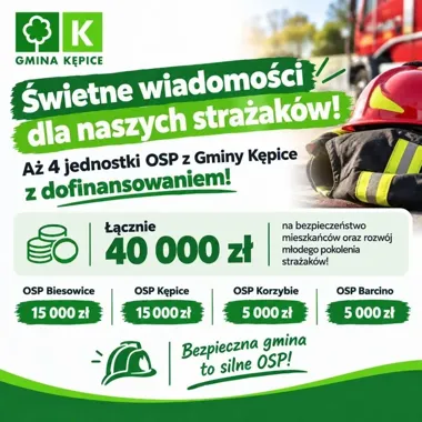 Cztery jednostki OSP z gminy Kępice dostały 40 tys. zł na sprzęt i młodzież