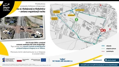 W Kobylnicy jeden przejazd wraca do ruchu, a drugi idzie do całkowitego zamknięcia