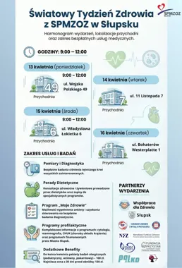 Profilaktyka wchodzi do przychodni. Słupszczanie sprawdzą ciśnienie i porozmawiają z dietetykiem