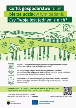 GUS sprawdza gospodarstwa rolne. Rolnicy dostali już listy zapowiednie