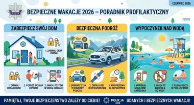 Policja w Słupsku przypomina, jak uniknąć kosztownej wakacyjnej wpadki